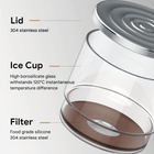 Cold Brew Home Roast