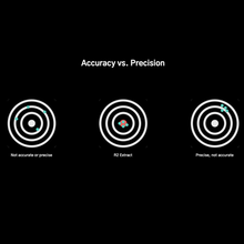 DiFluid R2 Extract hos Home Roast
