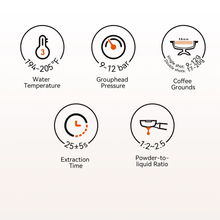 Gemilai Ele G3028A hos Home Roast