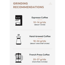 Manual Kaffekværn Home Roast