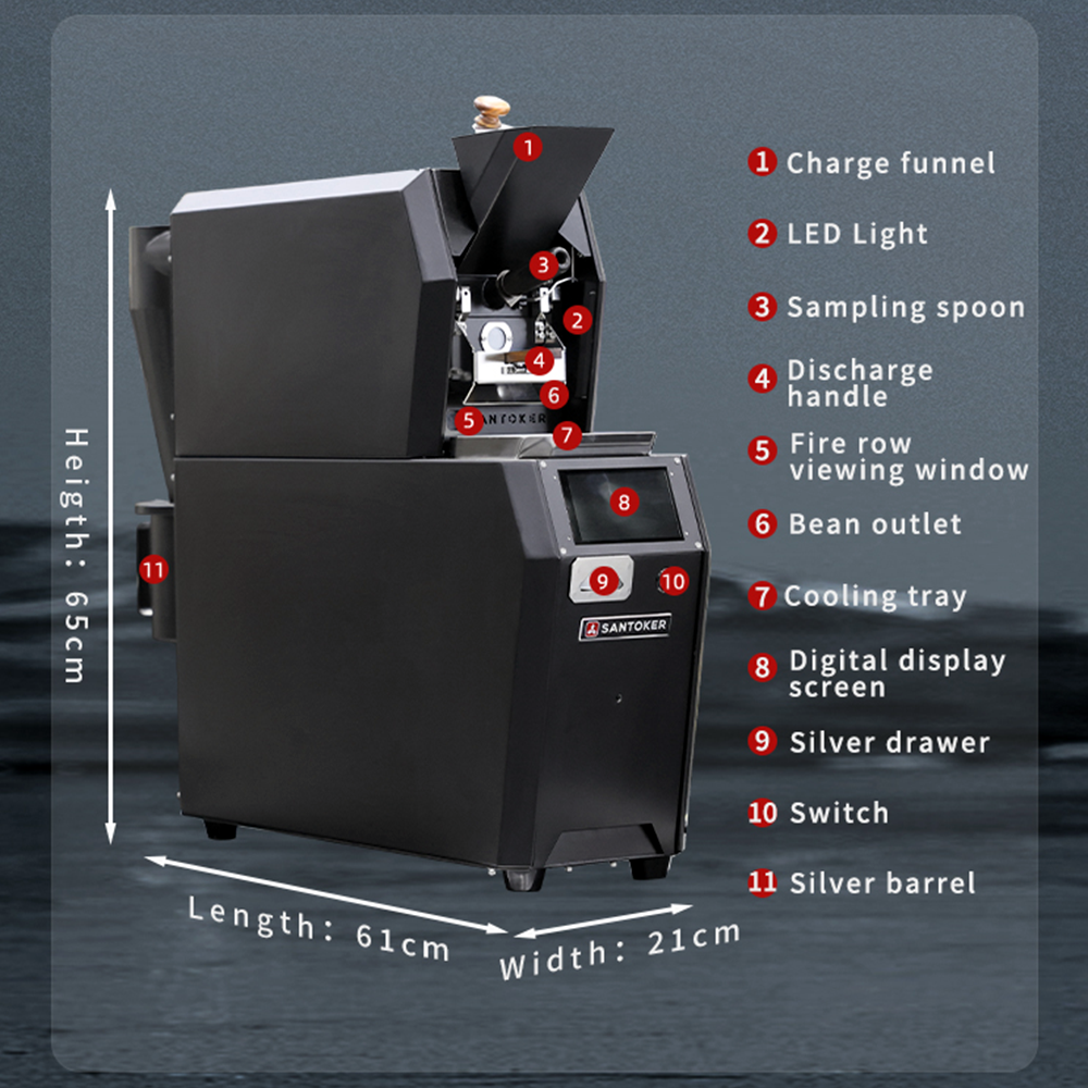 Santoker RX300 Kafferister Home Roast