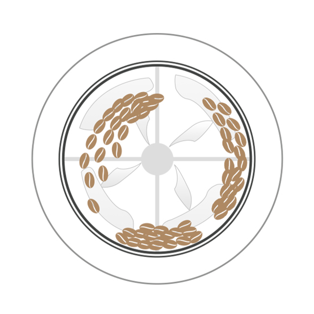 Santoker R30 Torréfacteur (6-30 kg/par lot) – Échelle Ultime et Torréfaction Précise