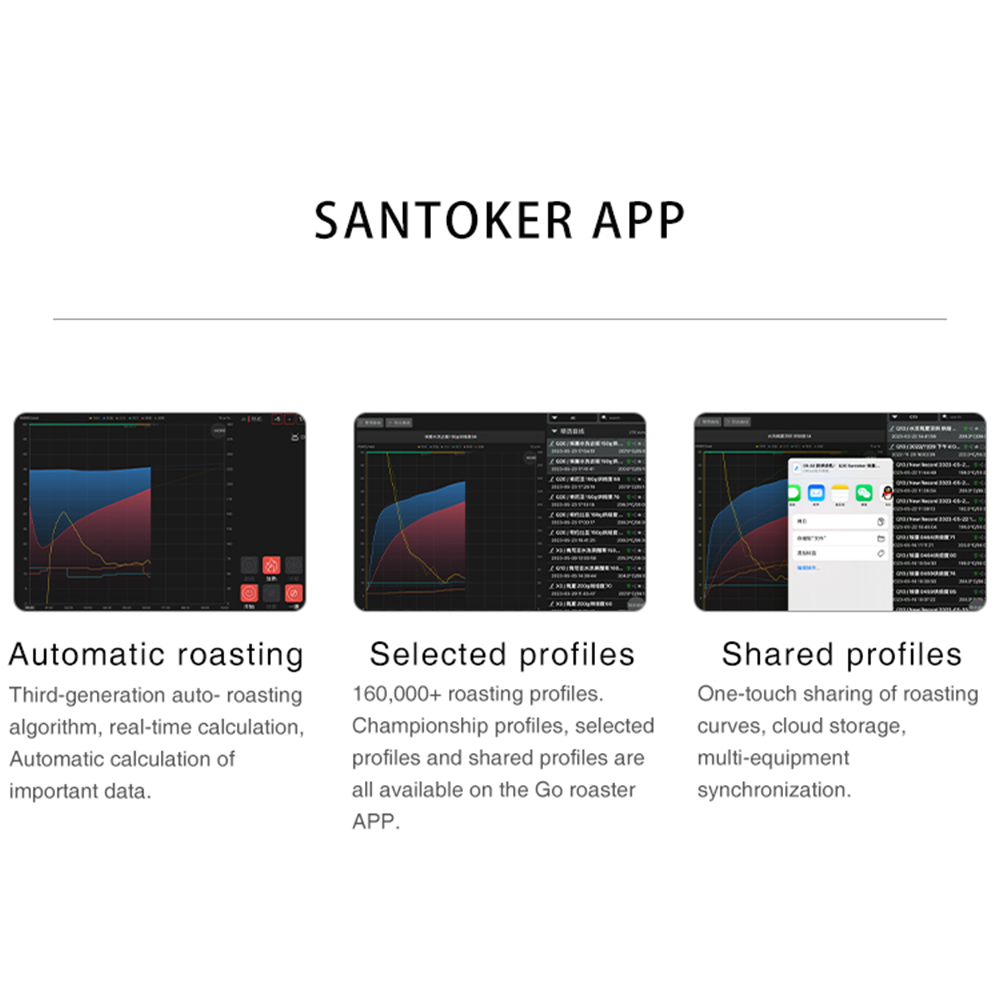 Santoker Cube 10 Kafferister Home Roast