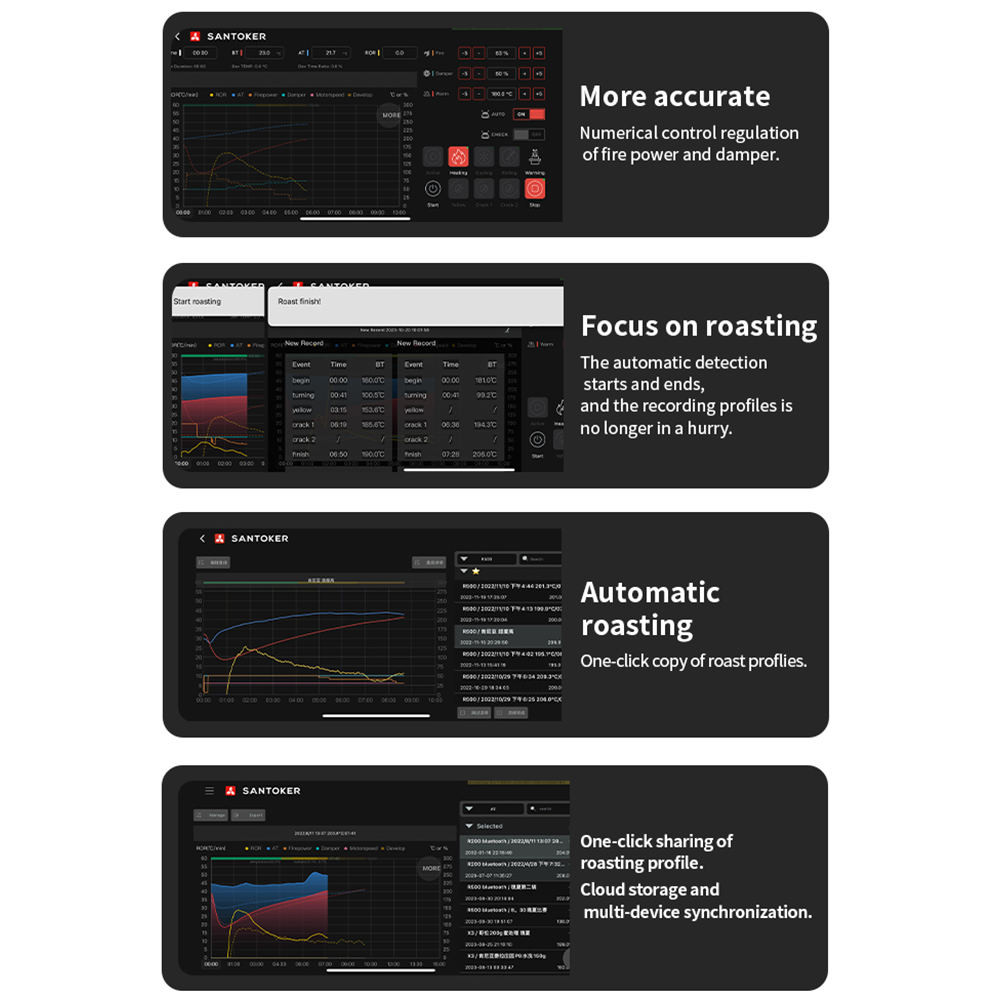 Santoker X3 Kafferister Home Roast