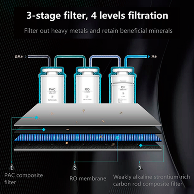 ScandiBloom Fjord Pure Filtersæt hos Home Roast